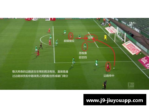 勒沃库森主场大胜，追赶领先者势头强劲
